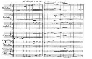 Intonarumori, Luigi Russolo, 1914 © Luigi Russolo
