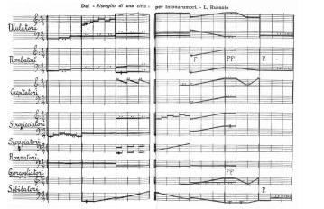 Intonarumori, Luigi Russolo, 1914 © Luigi Russolo